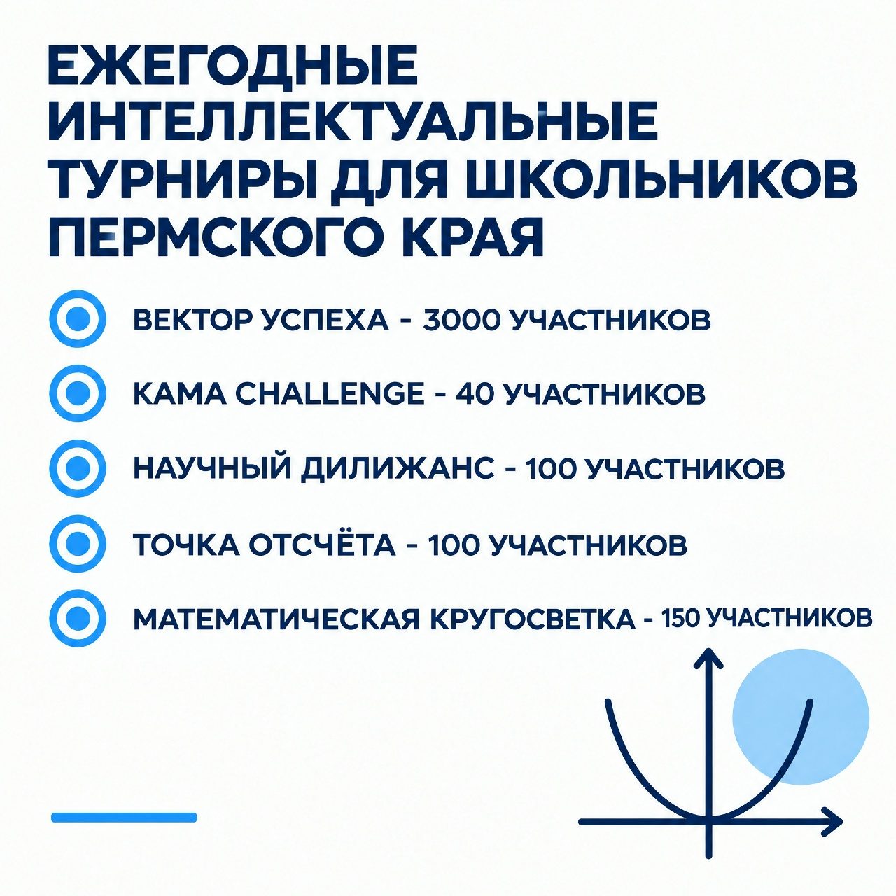 Друзья, вы задумывались, сколько совершенно разных… - фото 5